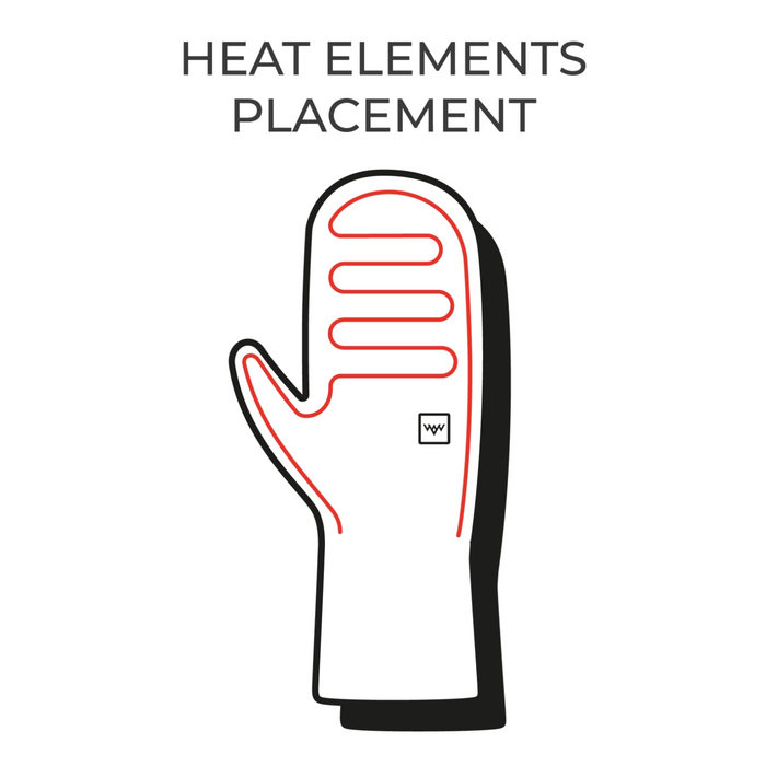 Heat Experience - Heated Pullover Mittens