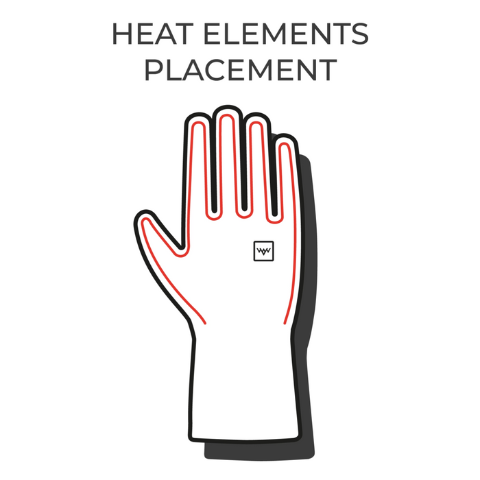 Heat Experience - Heated Hunt Gloves