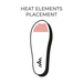 HeatX Heated Insoles - BeWarm