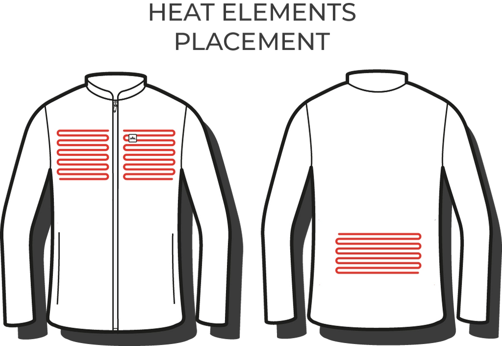 Heat Experience - Oppvarmede Anyday Ziphood Menn