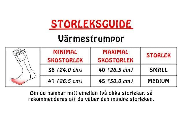 Värmestrumpor merinoull - BeWarm